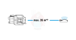 Pompa ogrodowa 3000/4