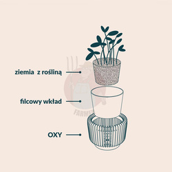 Doniczka ozdobna OXY 1,5 L + doniczka produkcyjna 1,5 l