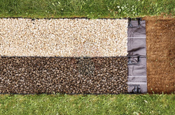 Obrzeże ogrodowe proste UNIBORD