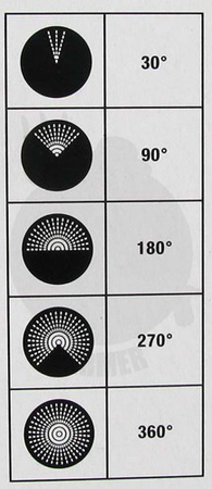 ZRASZACZ PULSACYJNY LUX