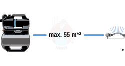 Zestaw hydroforowy 3800 Silent