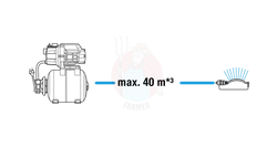 Zestaw hydroforowy 3700/4