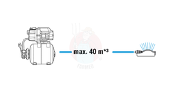 Zestaw hydroforowy 3700/4