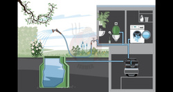 Zestaw hydroforowy 3800 Silent