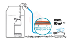 Pompa do deszczówki 4700/2 inox z Pływakiem