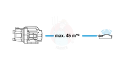 Pompa ogrodowa 3700/4 BASIC