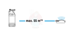 Pompa zanurzeniowo - ciśnieniowa 4700/2