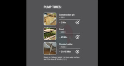 Pompa zanurzeniowa do brudnej wody 9000