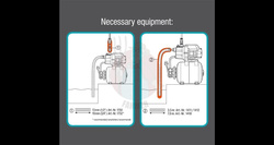 Zestaw hydroforowy 3700/4