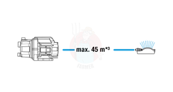 Pompa ogrodowa 3700/4 BASIC