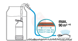 Pompa do deszczówki 4700/2 inox automatic