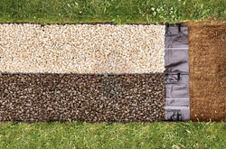 Obrzeże ogrodowe proste UNIBORD