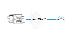 Pompa ogrodowa 3000/4