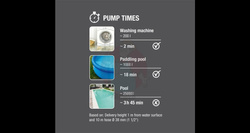 Pompa zanurzeniowa 9000