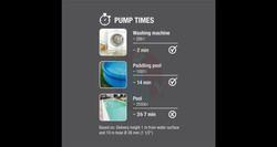 Pompa zanurzeniowa do czystej wody 11000