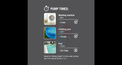 Pompa zanurzeniowa do czystej wody 11000 Aquasensor