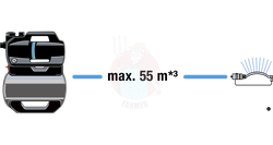 Zestaw hydroforowy 3800 Silent