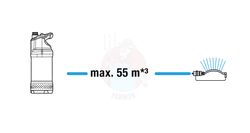 Pompa zanurzeniowo - ciśnieniowa 4700/2